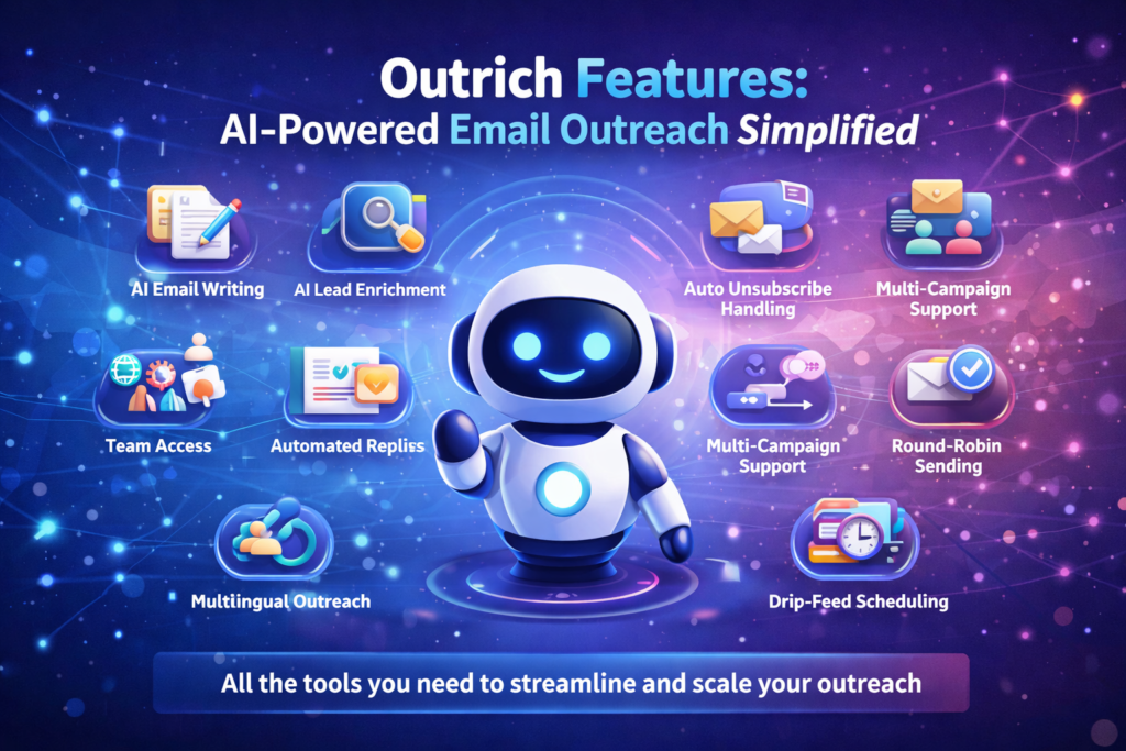 Outrich features page image showing AI-powered email outreach tools such as email writing, lead enrichment, automated replies, round-robin sending, and drip-feed scheduling.